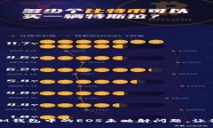 : 如何解决IM钱包中的EOS未