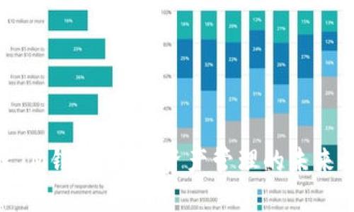 探索IM钱包：数字资产管理的未来之路