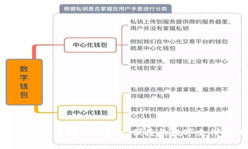 探索电子货币钱包IM：安全、便捷的数字支付解决方案