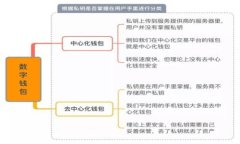 imToken钱包：数字资产管理