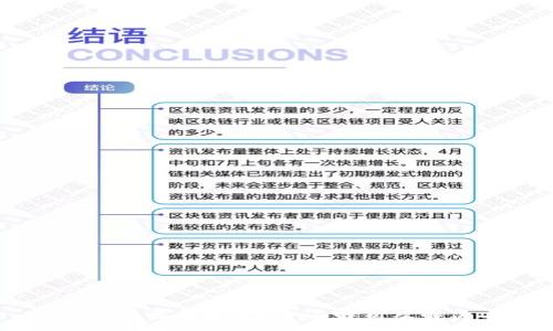 :
IM钱包币无法提取？全面解析及解决方案
