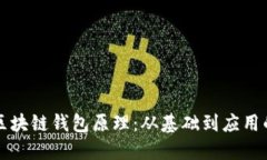 深入揭秘区块链钱包原理